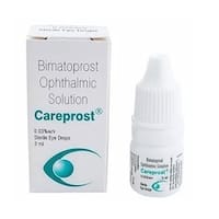 comprar careprost online en españa